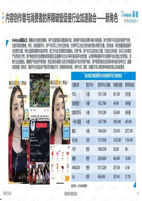 娱乐吃瓜酱的视频分析,热门视频背后的幕后故事